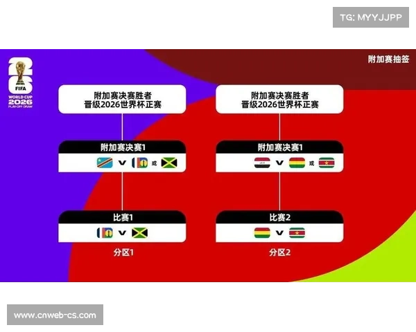 美加墨世界杯抽签仪式在即，48队分12组强队避早遇